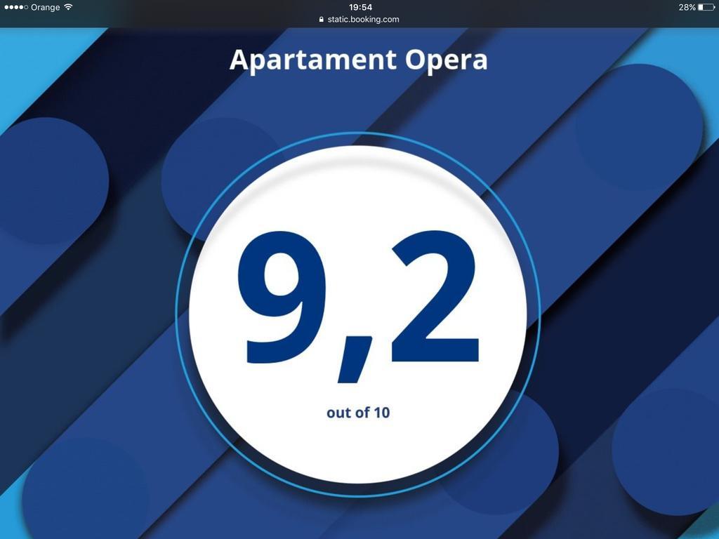 Opera * Bydgoszcz